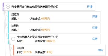 興安慧元文化教育信息咨詢有限責任公司 引領教育咨詢新風尚